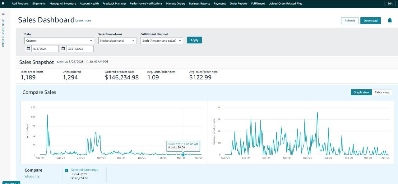 Amazon virtual assistant tracking order processing status