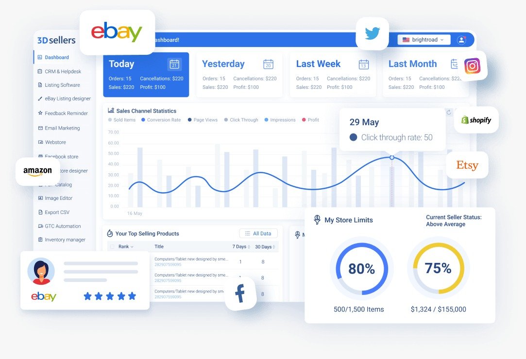 Amazon virtual assistant managing Seller Central inventory dashboard
