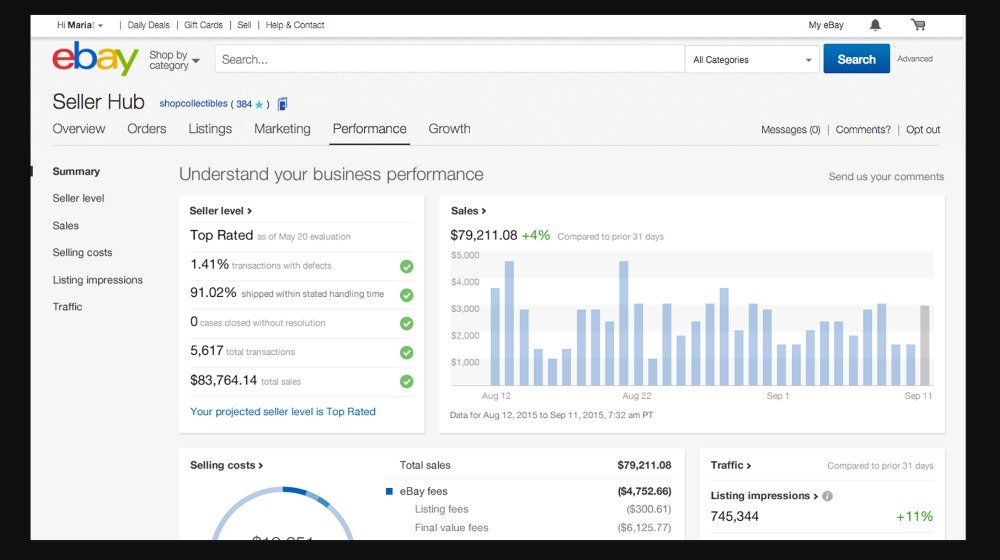 Amazon virtual assistant reviewing listing management dashboard