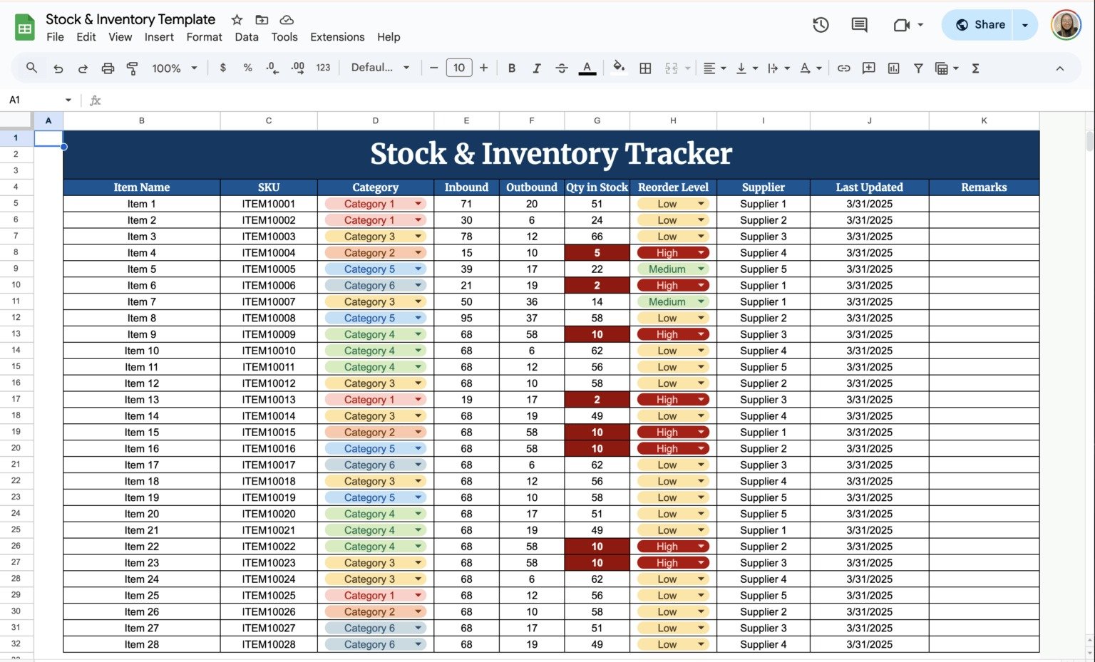 Amazon virtual assistant monitoring seller account performance metrics