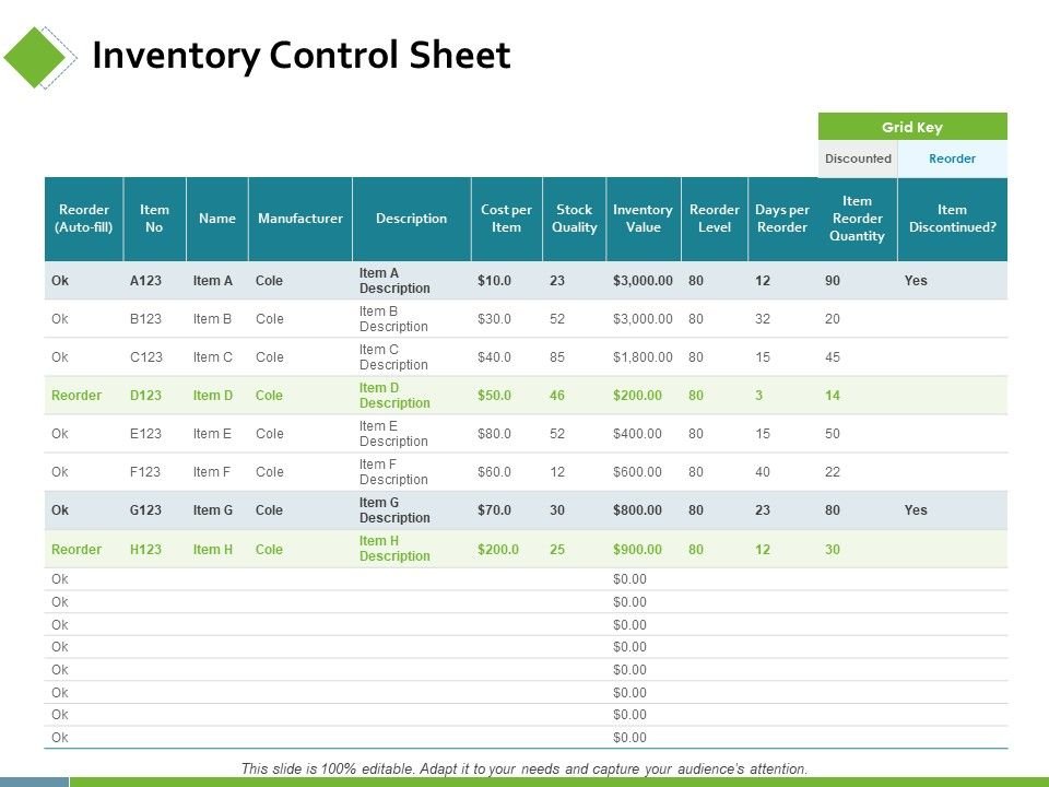 Amazon virtual assistant support dashboard overview for e-commerce sellers