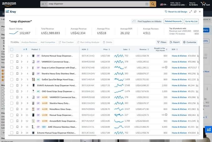 Advanced Amazon Product Research Service Helium 10 data for advanced Amazon product research