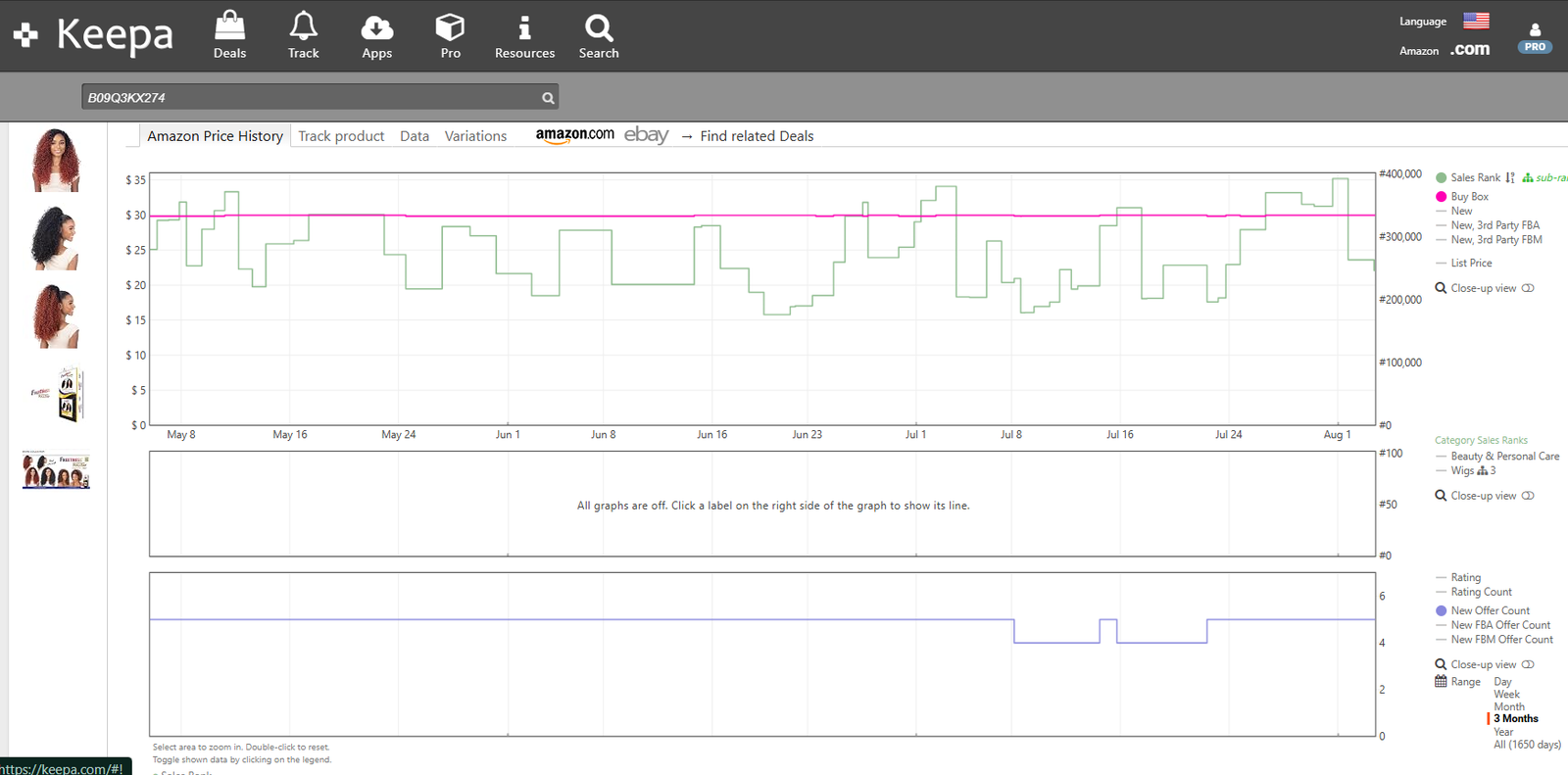 Advanced Amazon Product Research Service Advanced Amazon product research demand analysis