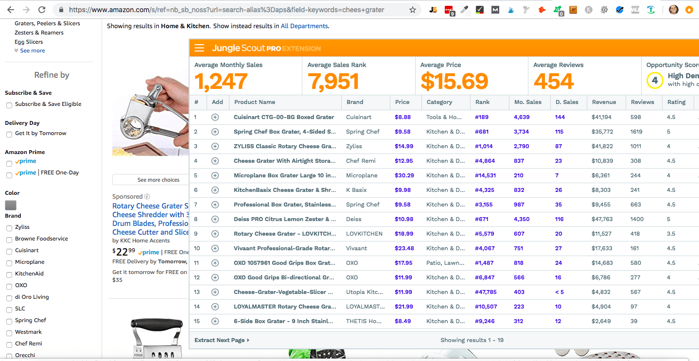 Advanced Amazon Product Research Service Advanced Amazon product research using Jungle Scout